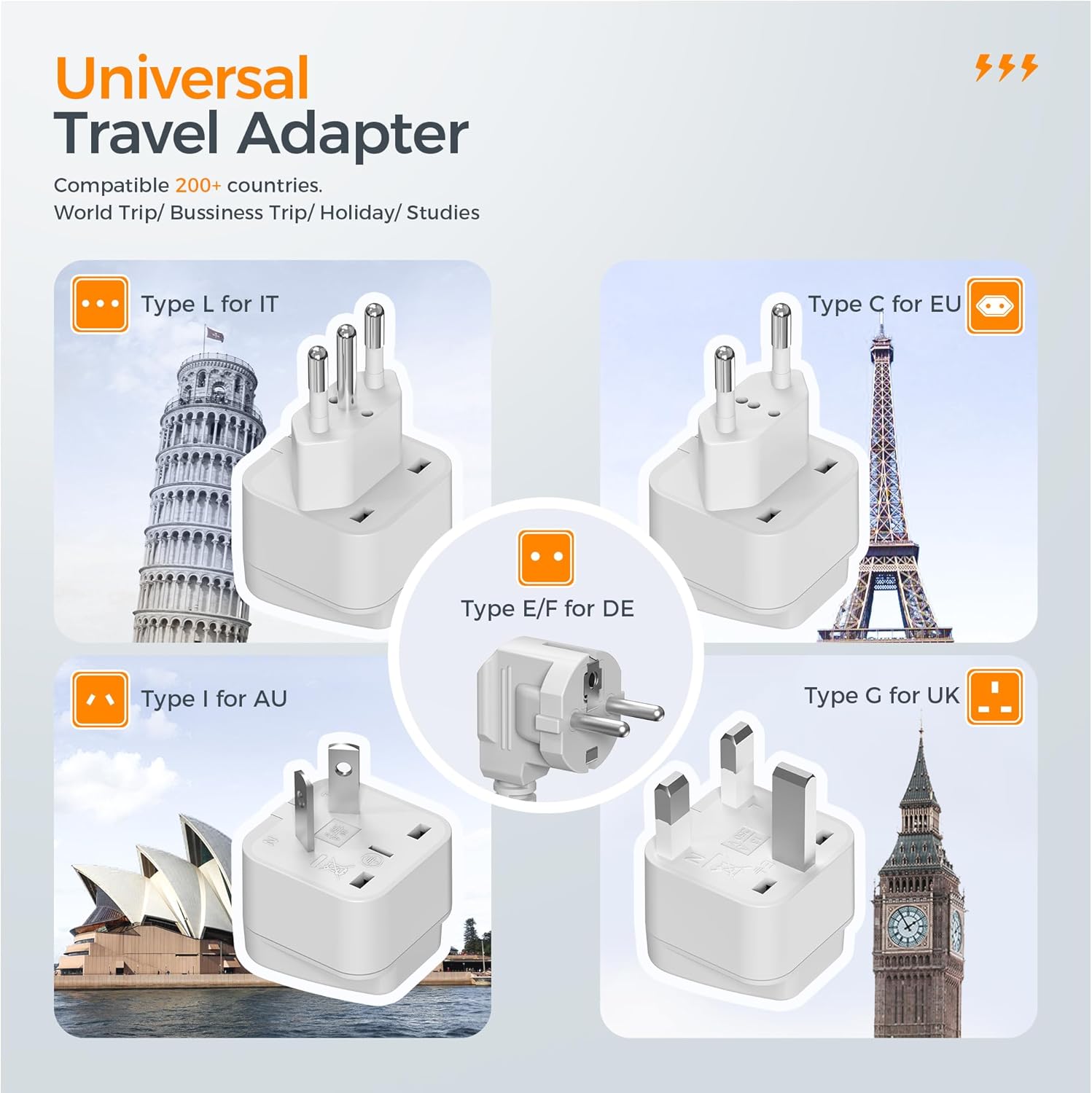 220V to 110V Voltage Converter, TESSAN Universal Travel Adapter with 4 USB Charger (1 USB C), 3 AC Sockets and EU/UK/AU/IT Plug Power Adaptor, Step Down Transformer Outlet Converters for International