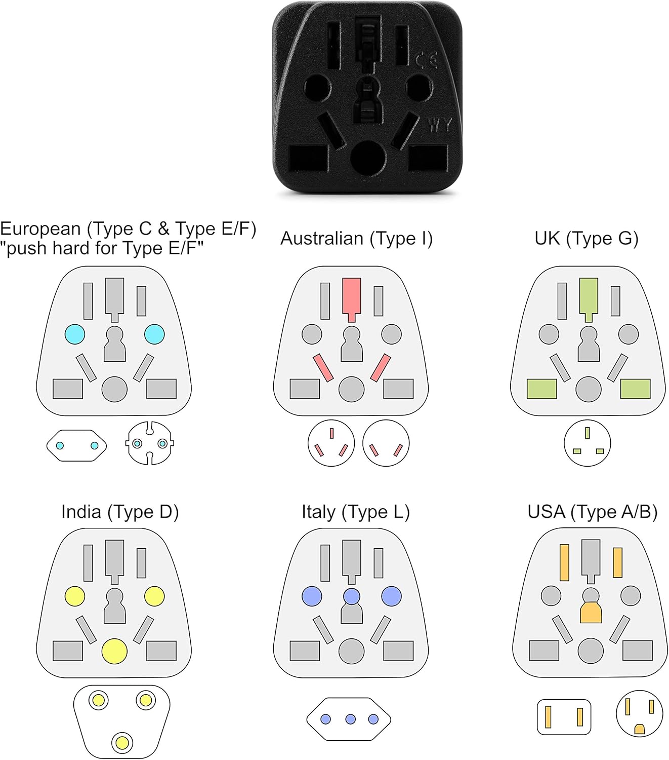 Unidapt US Travel Plug Adapter, EU,AU,UK,NZ,CN,in to USA (Type B), Grounded 3 Prong USA Wall Plug, EU to US Travel Adaptor and Converter, Power Outlet Charger (1-Pack)
